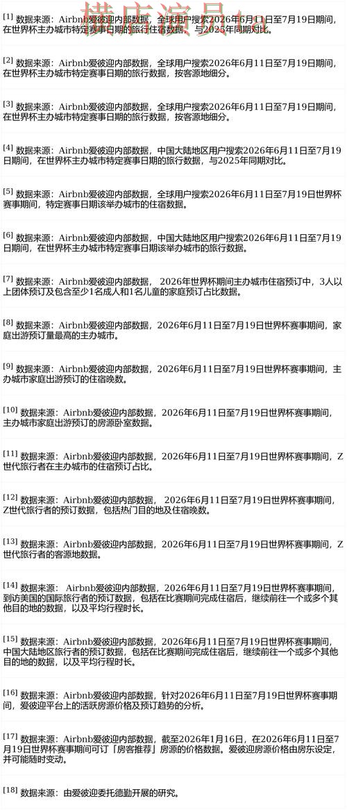 世界杯买球平台深度评测报告：平台排行与实际体验总结 - 世界杯赛事中心