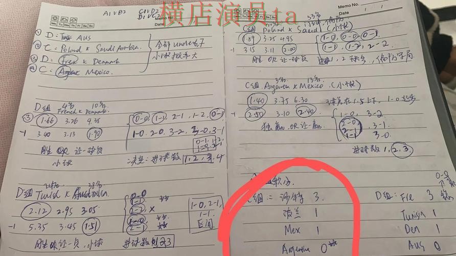 世界杯直播背景下的世界杯投注网站大全盘点与玩法指南