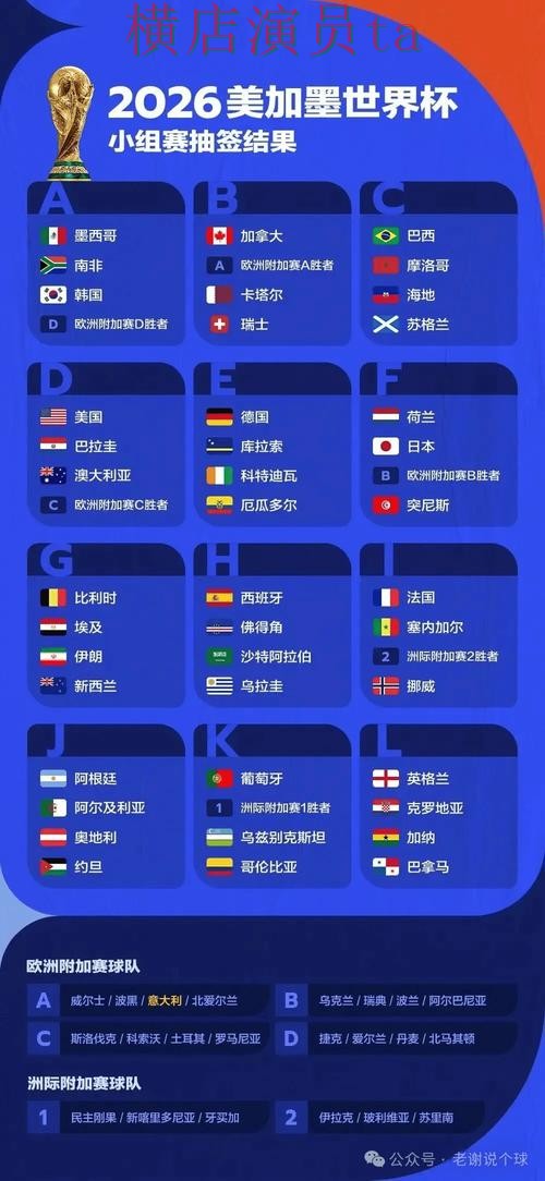 世界杯投注平台推荐哪个好？围绕用户反馈做一次全面解析（World Cup 2026）