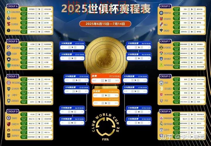 FIFA World Cup 2026背景下的世界杯竞猜入口推荐与数据分析 FIFA World Cup 2026背景下的世界杯竞猜入口推荐与数据分析