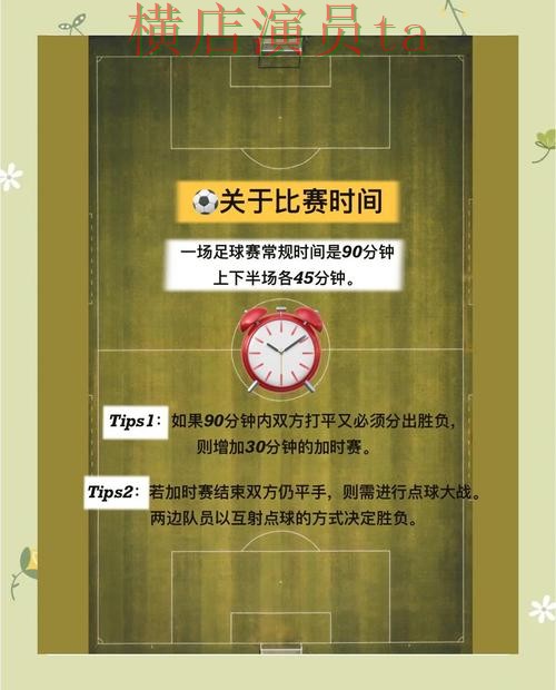 新手必看：世界杯买球网站玩法指南详解 + 世界杯官方信息