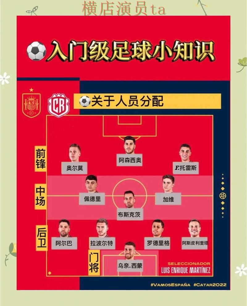 新手必看：世界杯买球网站玩法指南详解 + 世界杯官方信息
