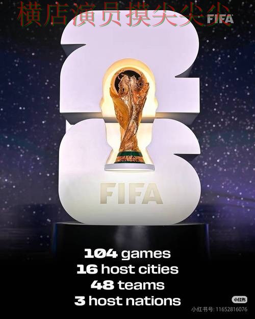 世界杯竞猜网站解析合集:覆盖玩法指南与入口方式 - FIFA World Cup 2026 世界杯竞猜网站解析合集:覆盖玩法指南与入口方式 - FIFA World Cup 2026